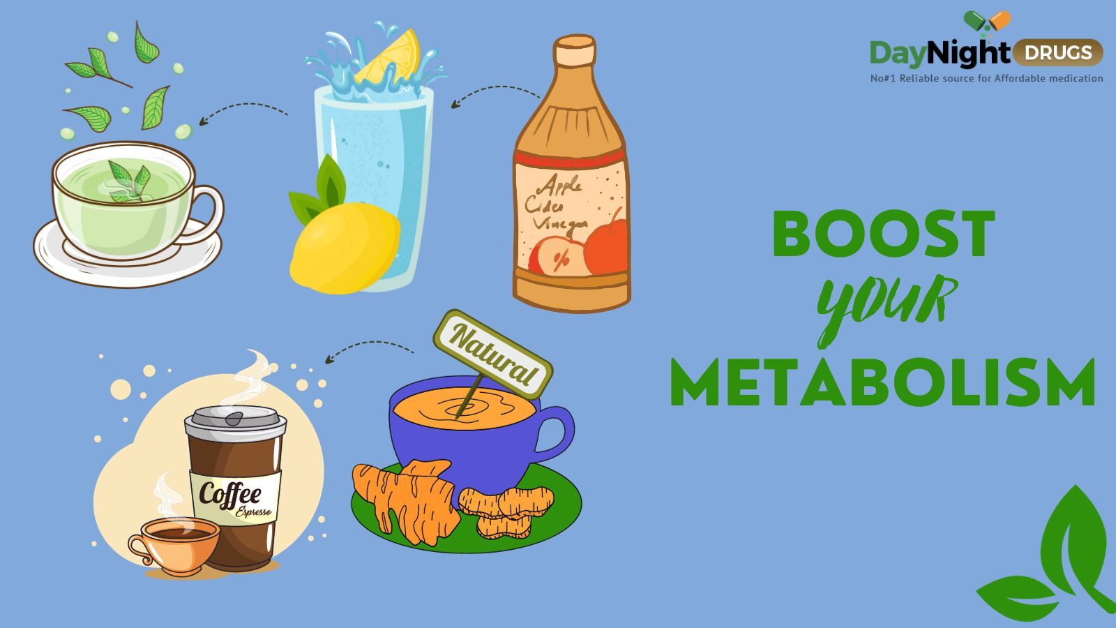 5 home made drinks that help to lose excess weight by boosting metabolosm.