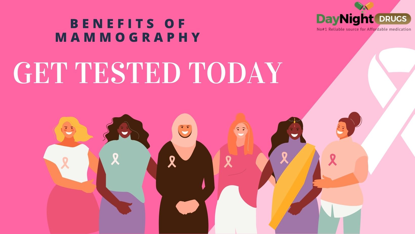 Breast cancer and mammography