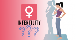 Know All About Female Infertility