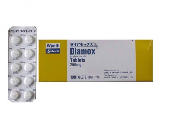 Acetazolamide 250 mg Tab