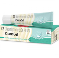Generic Diltiazem Topical Ointment (2 Percent w/w) Gel - 30gm tube