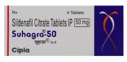 Box pack of generic Sildenafil Citrate 50mg tablets