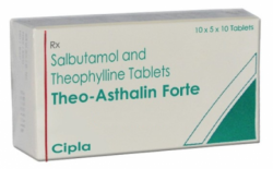 Box of generic Albuterol (4mg) + Theophylline (200mg) Tab